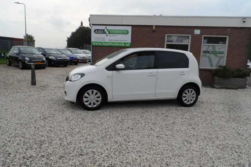 Škoda Citigo (2015)