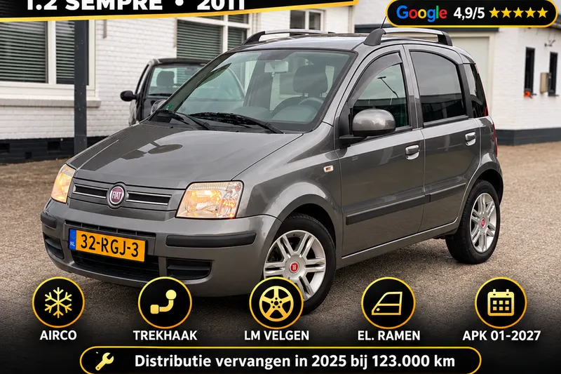 Fiat Panda (2011)