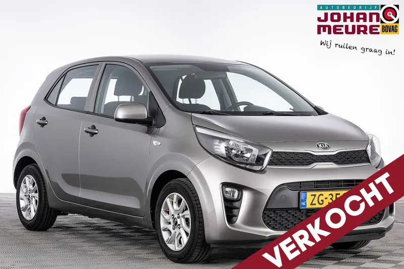 Kia Picanto (2019)