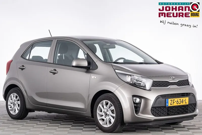 Kia Picanto (2019)