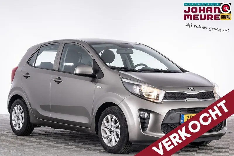 Kia Picanto (2019)