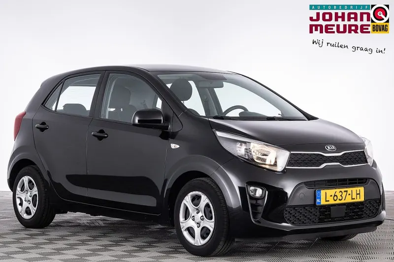Kia Picanto (2021)