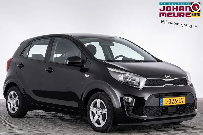 Kia Picanto (2021)