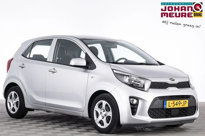 Kia Picanto (2021)