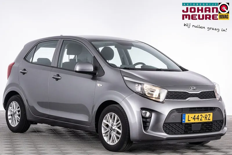 Kia Picanto (2021)