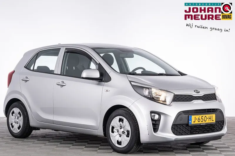 Kia Picanto (2020)