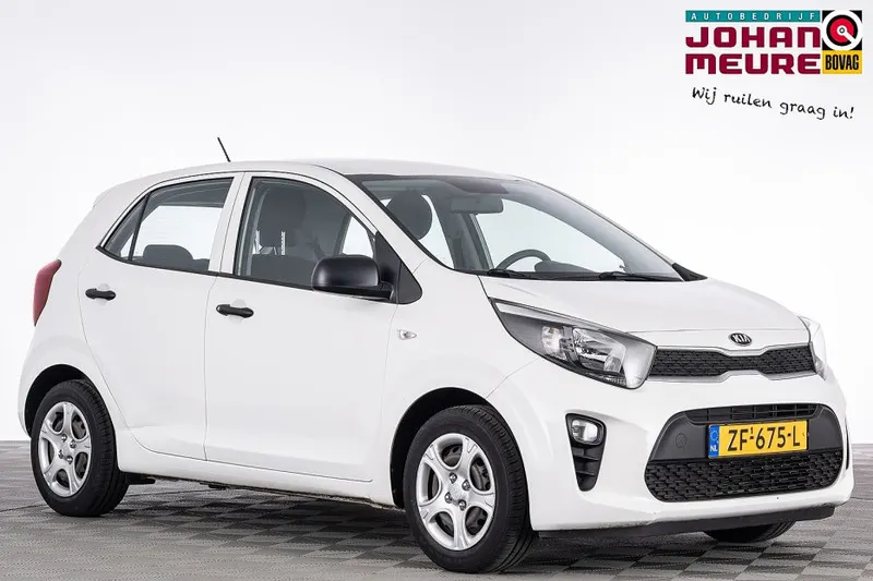 Kia Picanto (2019)