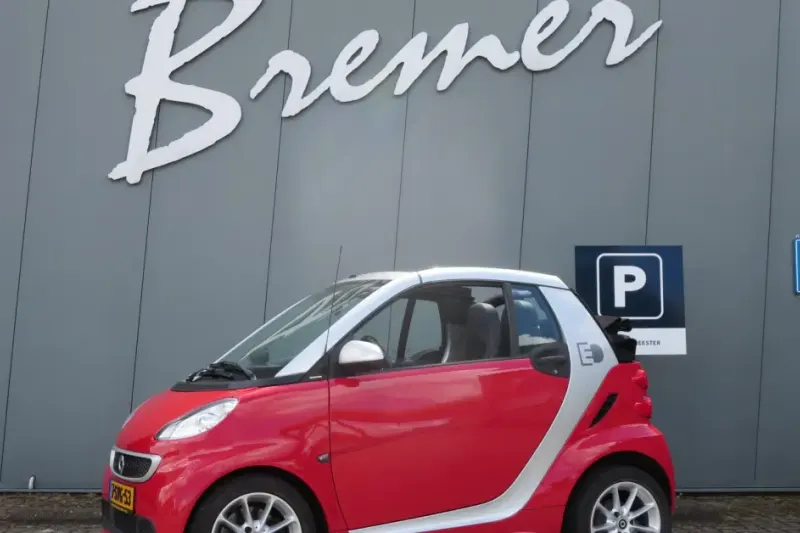 Smart Fortwo (2013)