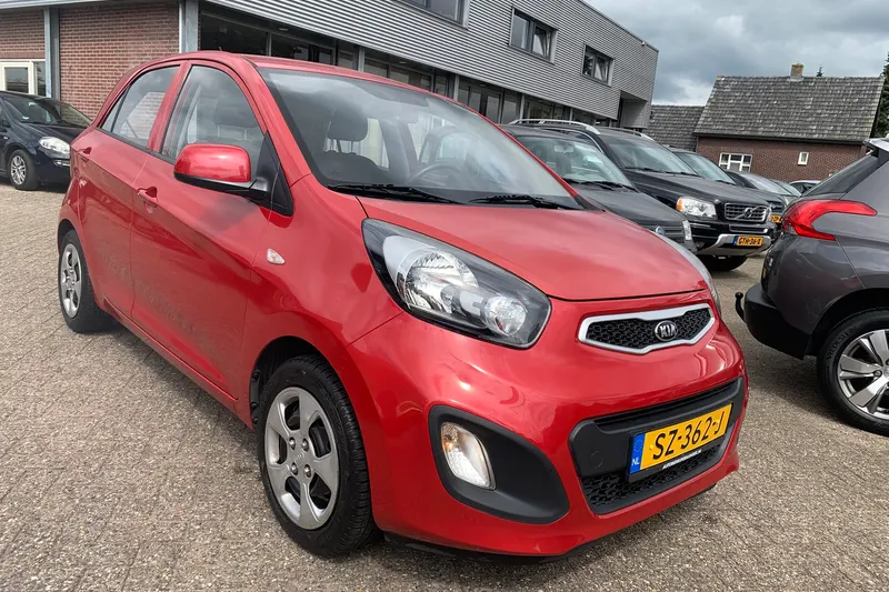 Kia Picanto (2015)