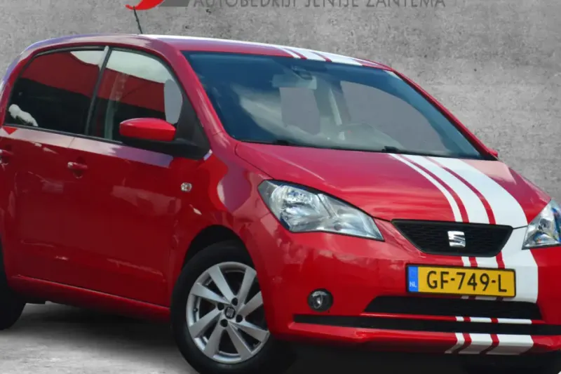 SEAT Mii (2015)