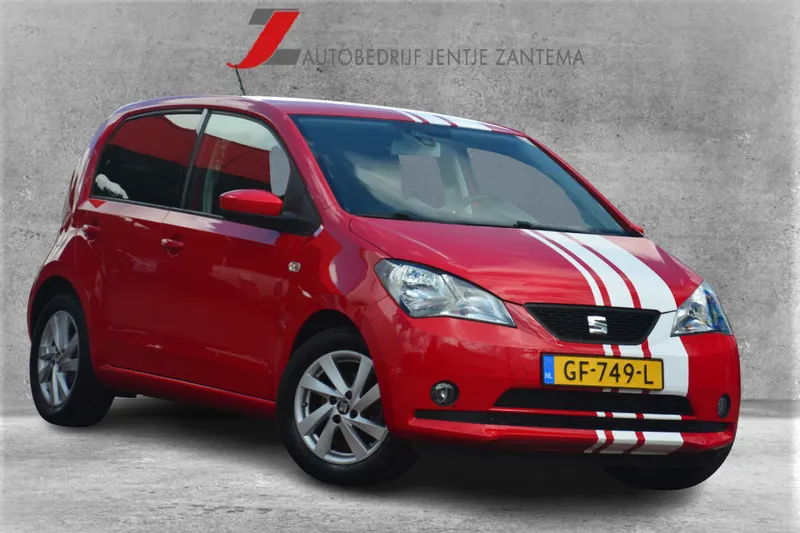 SEAT Mii (2015)