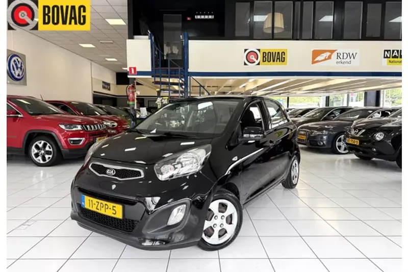 Kia Picanto (2013)