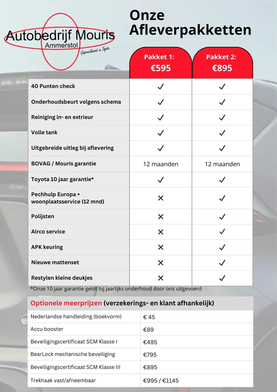 Toyota Yaris (2018) — foto 1