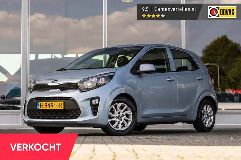 Kia Picanto (2020)