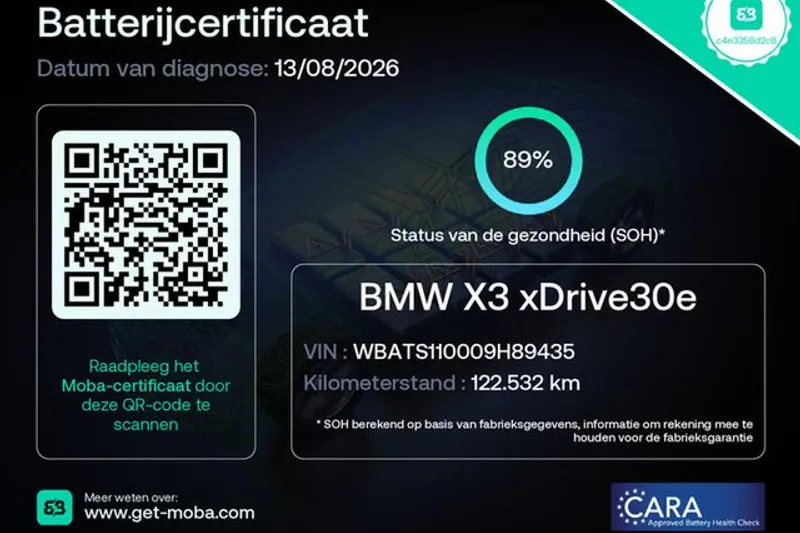 BMW X3 (2021)