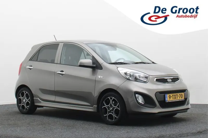 Kia Picanto (2014)