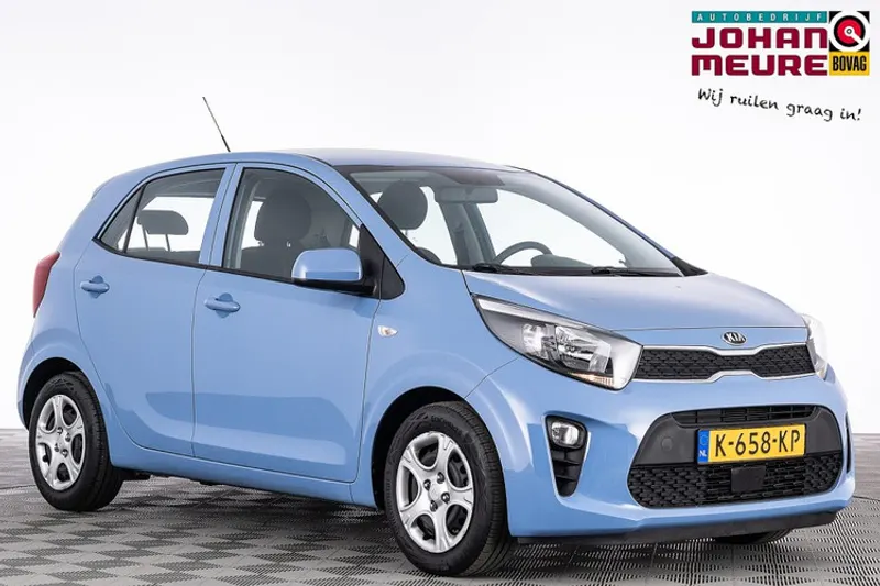 Kia Picanto (2021)