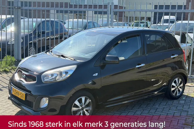 Kia Picanto (2015)