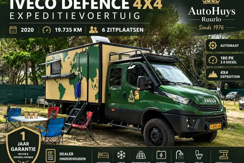 Iveco DEFENCE4x4 (2020)