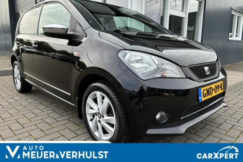 SEAT Mii (2024)