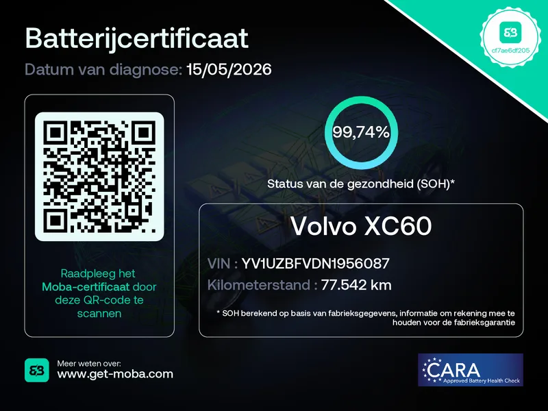Volvo XC60 (2021) — foto 1