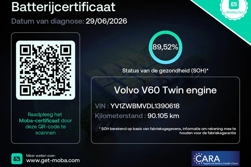 Volvo V60 (2020)