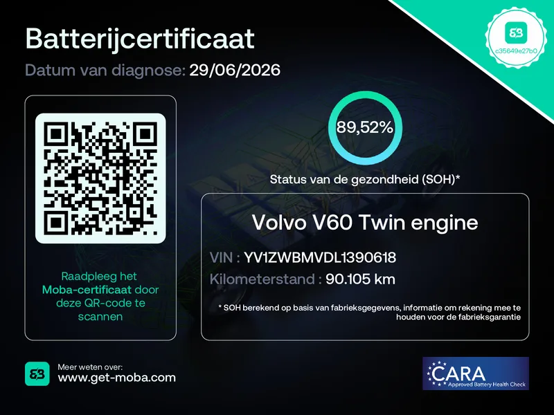 Volvo V60 (2020) — foto 1