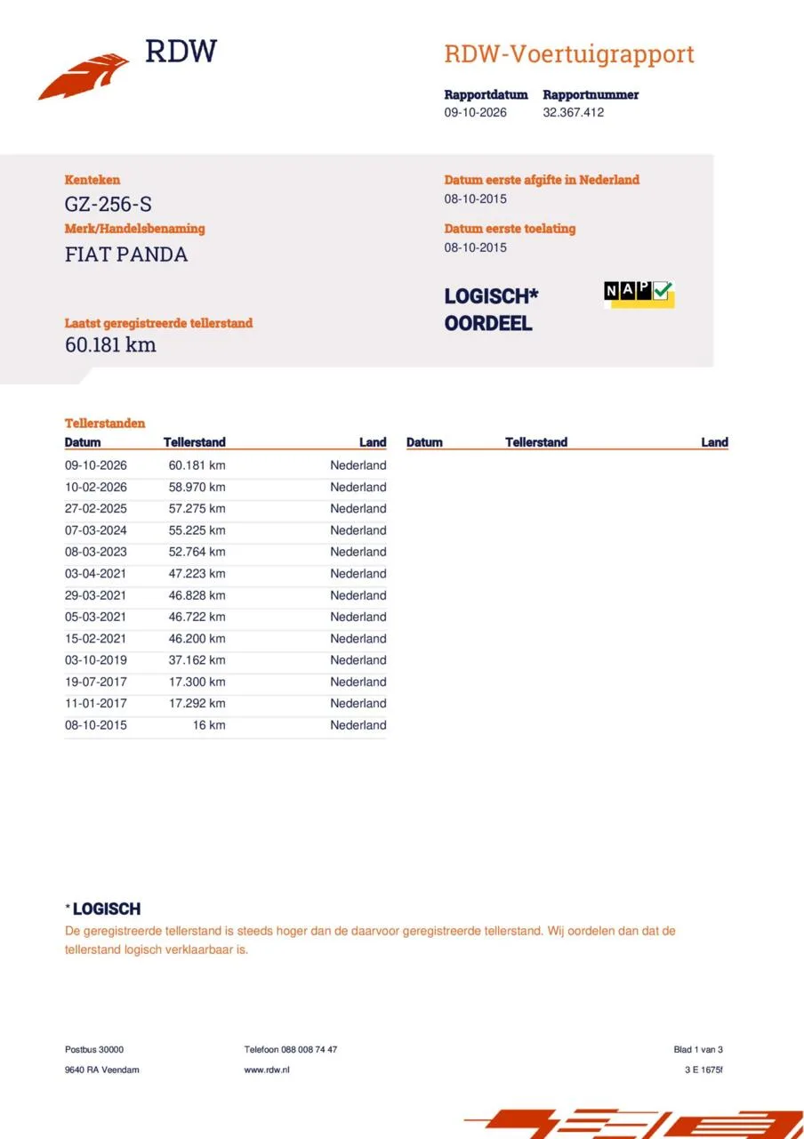 Fiat Panda (2015) — foto 1