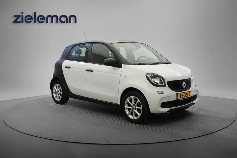 Renault Twingo (2018)