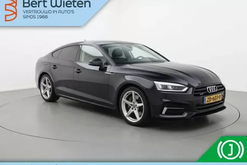 Audi A5 (2019)
