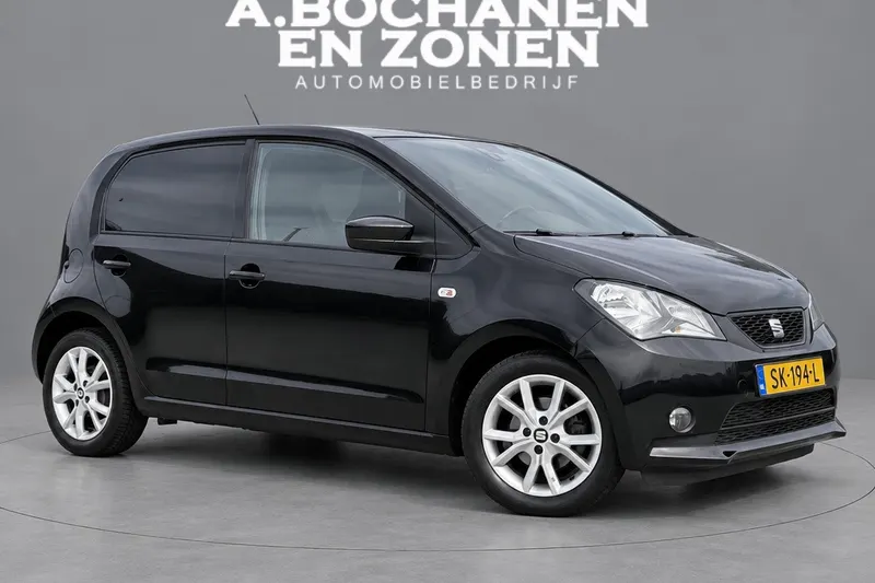 SEAT Mii (2018)