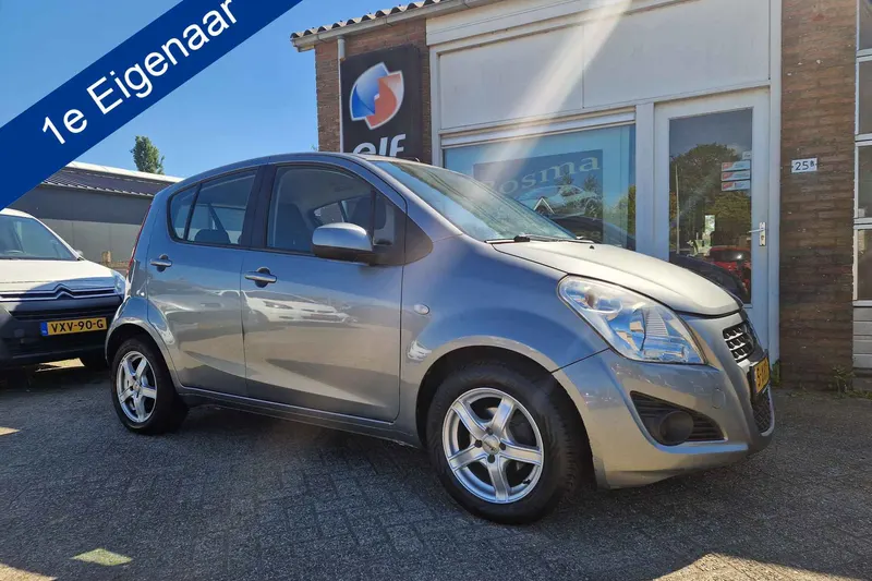 Suzuki Splash (2014)