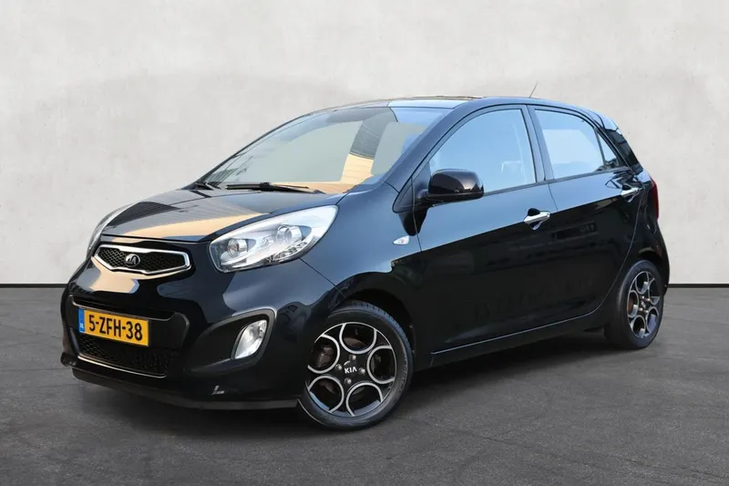 Kia Picanto (2015)