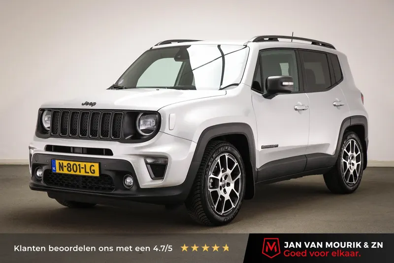 Jeep Renegade (2021)