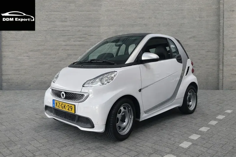 Smart Fortwo (2015)