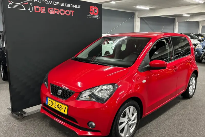 SEAT Mii (2015)
