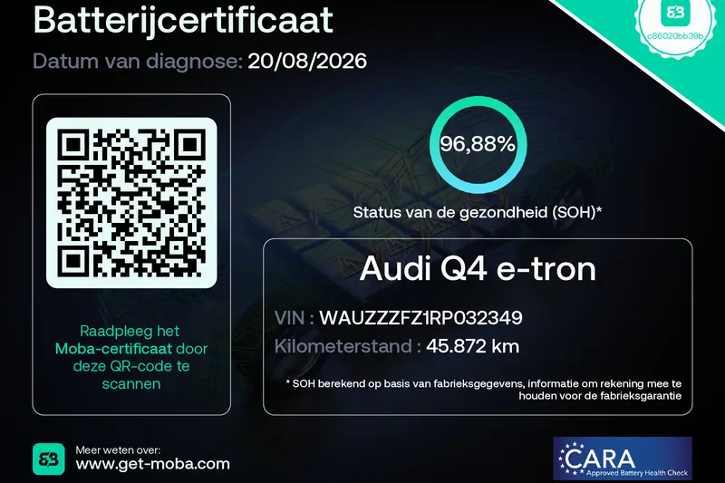 Audi Q4 (2023)