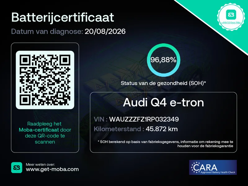 Audi Q4 (2023) — foto 1