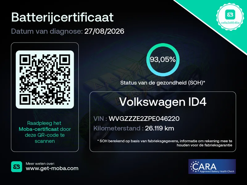 Volkswagen ID.4 (2023) — foto 1