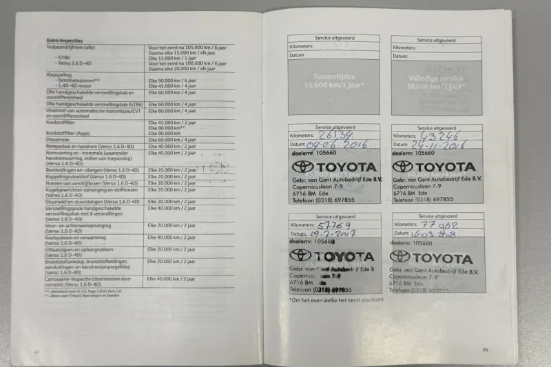 Toyota Verso (2014)