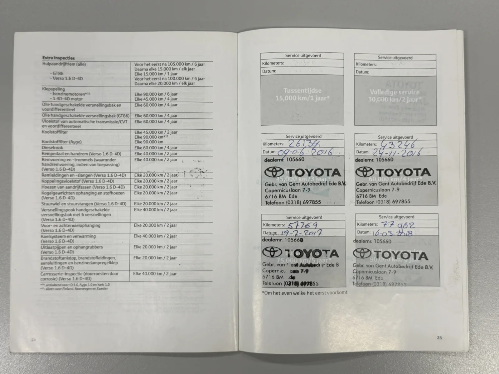 Toyota Verso (2014) — foto 1