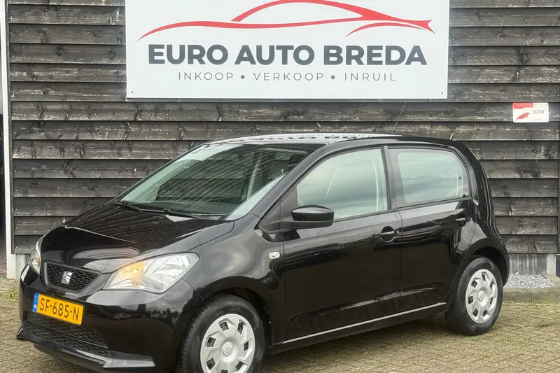 SEAT Mii (2017)