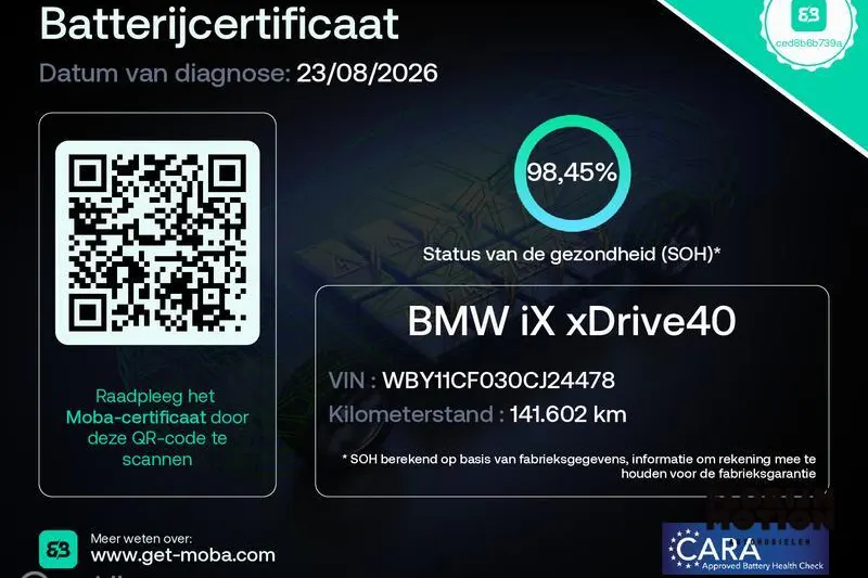 BMW iX (2022)