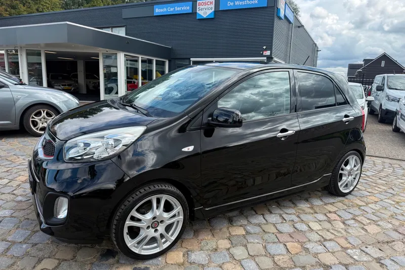Kia Picanto (2015)