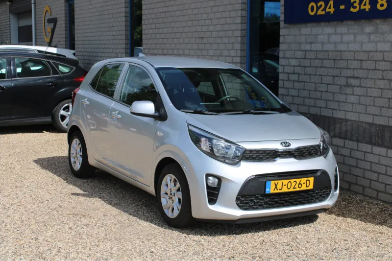 Kia Picanto (2019)