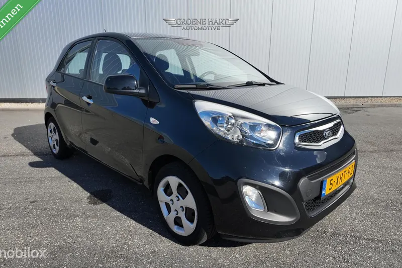 Kia Picanto (2015)