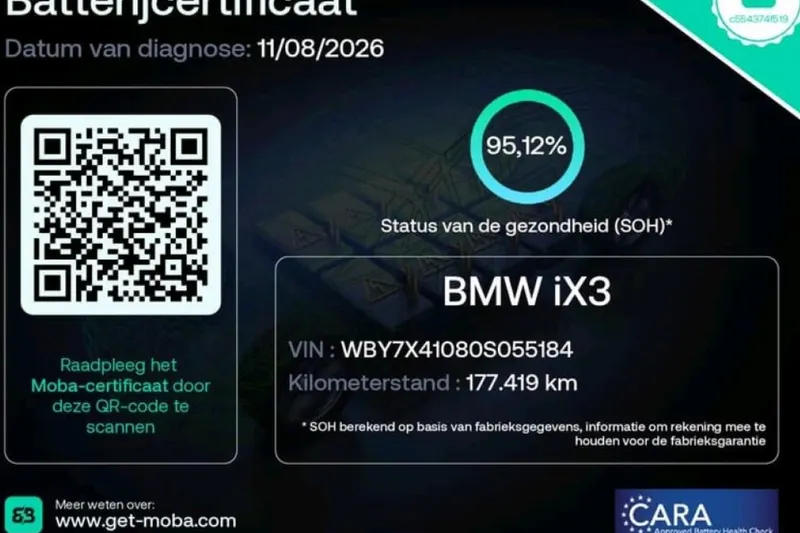 BMW iX3 (2021)