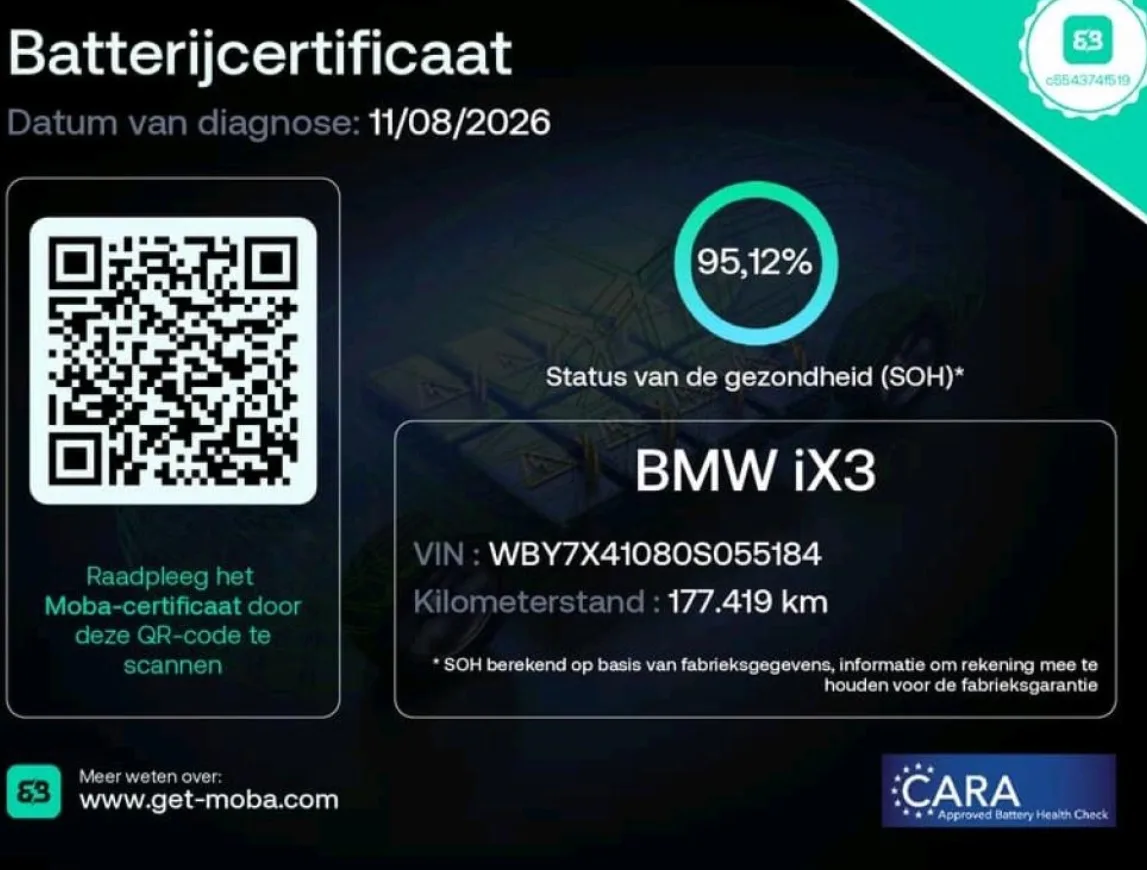 BMW iX3 (2021) — foto 1