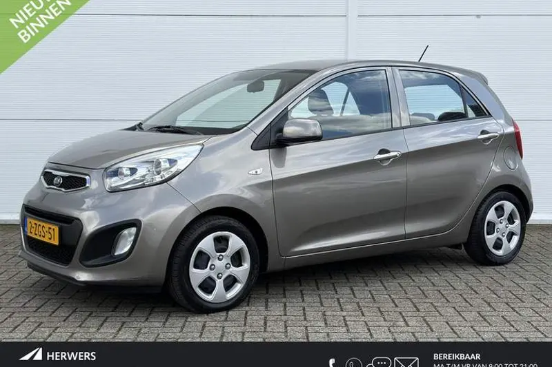 Kia Picanto (2015)
