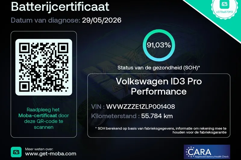 Volkswagen ID.3 (2020)